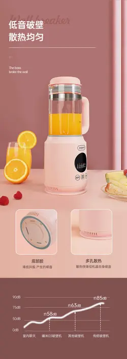 مخلوط کن و بلندر شیائومی Xiaomi ZHENMI Regimen Blender-ZMPB-301