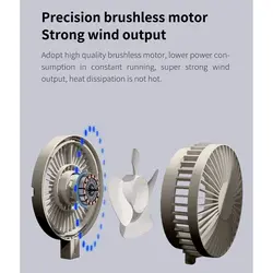 پنکه شیائومی مدل Xiaomi VH F17 USB Foldable Electric Desktop Fan