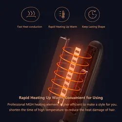 اتو مو بیسیم شارژی شیائومی مدل XIAOMI YUELI HS-525