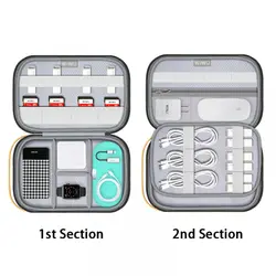 کیف اکسسوری 11 اینچی ویوو مدل WIWU COZY STORAGE BAG