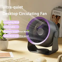 پنکه شارژی شیائومی Xiaomi Zolele Cycline Fan M55