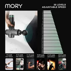 ماساژور تفنگی حرفه ای موری مدل MORY 7017