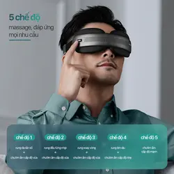 ماساژور چشم فیلیپس Philips Eye Mask Massager PPM2522