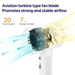 سشوار شیائومی مدل Xiaomi BOMIDI Hair Dryer HD1