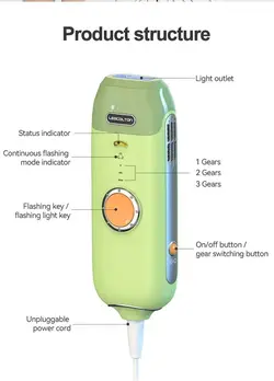 لیزر شارژری مناسب بانوان مدل Lescolton LS-T121 Sapphire Ice Hair Removal Device