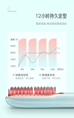 شانه چند منظوره و صاف کننده یون منفی شیائومی Enchen مدل Aurora C3