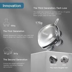 ماساژور سر شیائومی TechLove Reliefscalp AB101