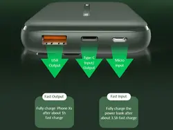 پاوربانک وایرلس شارژ سریع یوسمز USAMS US-CD146 Wireless Fast Charging Power Bank ظرفیت 10000mAh