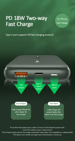 پاوربانک وایرلس شارژ سریع یوسمز USAMS US-CD146 Wireless Fast Charging Power Bank ظرفیت 10000mAh