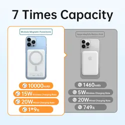 پاور بانک مگنتی مک دودو مدل Mcdodo MC-0690 Digital Magnetic Display با ظرفیت 10000mAh