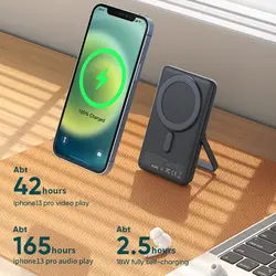 پاور بانک مگنتی مک دودو مدل Mcdodo MC-0690 Digital Magnetic Display با ظرفیت 10000mAh