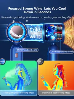 پنکه دستی جویروم Joyroom JR-CY453-20