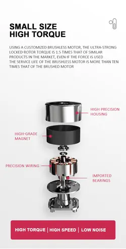 ماساژور تفنگی شیائومی مدل Techlove Mini Massage Gun TL2001