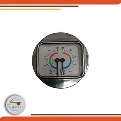 گیج جیمبالی