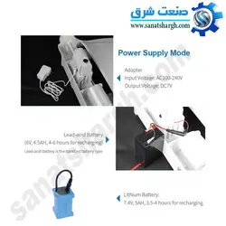 دستگاه رول اتوماتیک سرویس فرنگی درب دار مدل NS100C