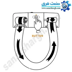 دستگاه رول توالت فرنگی بدون درب NS201B