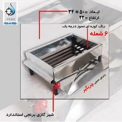 کباب پز. 6شعله که از دو طرف مشعل شعله می‌زند 34 در50 ارتفاع 22 سانت رنگ کوره ای نسوز. با بر ی تیپاکس .پست وغیره
