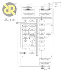 میکروکنترلر ATMEGA8A-AU