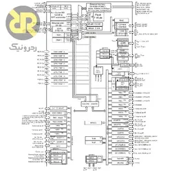 میکروکنترلر STM32F207VGT6