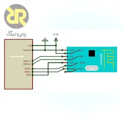 ماژول NRF24L01