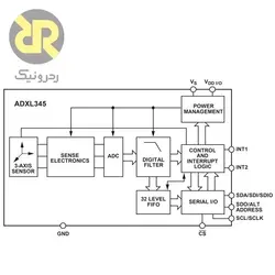 ماژول شتاب سنج سه محوره GY-291