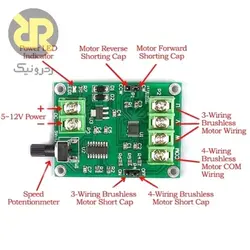 ماژول درایور موتور براشلس IXORA103BLDC