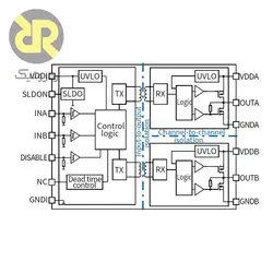 آی سی گیت درایور ایزوله 2EDF7275FXUMA1