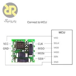ماژول سنسور مغناطیس سنج سه محوره RM3100