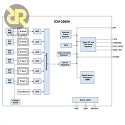 سنسور IMU شش  درجه آزادی ICM-20689