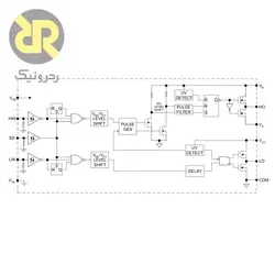 آی سی گیت درایور IR2110 High & Low Side