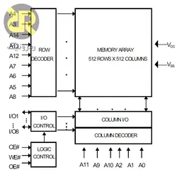 آی سی حافظه SRAM UT62256PC-70LL