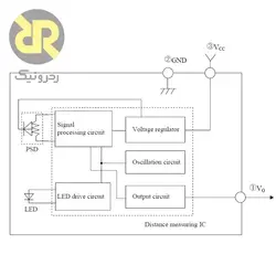 سنسور فاصله سنج مادون قرمز GP2Y0A02