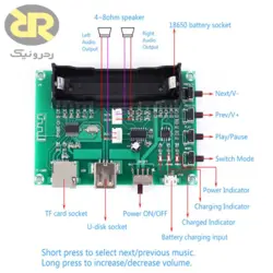 کیت آمپلی فایر و پخش کننده صوتی بلوتوثی XH-A150