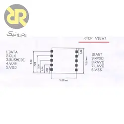 ماژول رادیو FM دیجیتال RRD-102BC