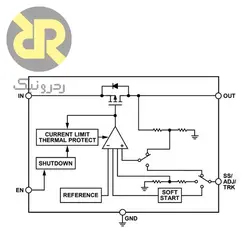 رگولاتور ADP1715ARMZ-R7 LDO با ولتاژ قابل تنظیم