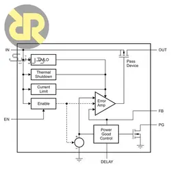 رگولاتور TPS7A1650DGNR LDO 5V