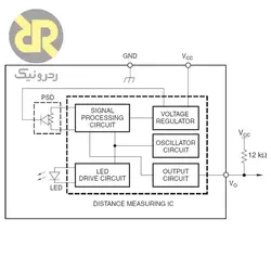 سنسور فاصله سنج مادون قرمز GP2D15