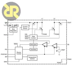 رگولاتور سوئیچینگ کاهنده TPS63060DSC