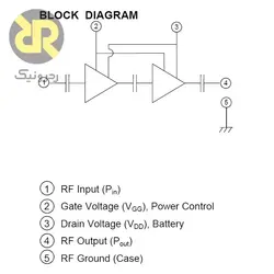 ماژول تقویت کننده مخابراتی RA07M3340M