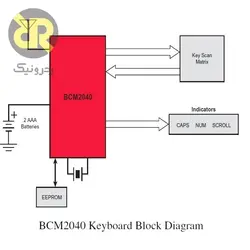 آی سی بلوتوث موس و کیبورد BCM2040MKFB