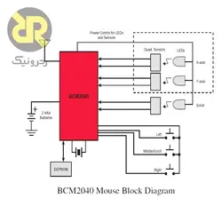 آی سی بلوتوث موس و کیبورد BCM2040MKFB