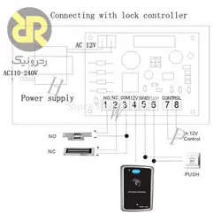 دستگاه دربازکن RFID HWP-D114