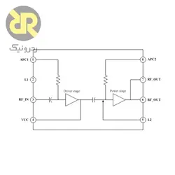 آی سی تقویت کننده توان PA2460