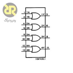 آی سی گیت OR دو ورودی 74HCT32
