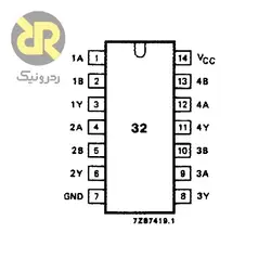 آی سی گیت OR دو ورودی 74HCT32