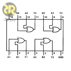 آی سی گیت OR دو ورودی DM74S32