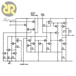 آی سی تقویت کننده عملیاتی UA301CHC