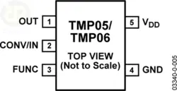سنسور دما دیجیتال TMP05