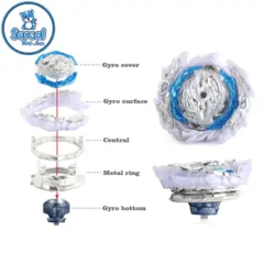 فرفره انفجاری گیلتی لویی نور Guilty Longinus B-189
