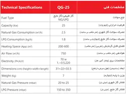 جت هیتر 25 کیلووات گازمایع البرز بدنه رنگی